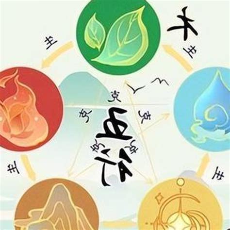 五行屬火的顏色|【五行屬火適合什麼顏色】五行屬火適合什麼顏色？快來揭曉你的。